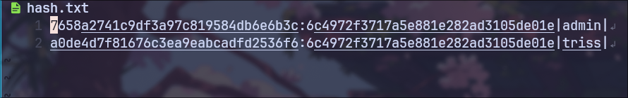 hashes